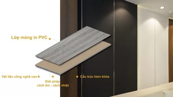 Cấu tạo của tấm ốp tường Anpro